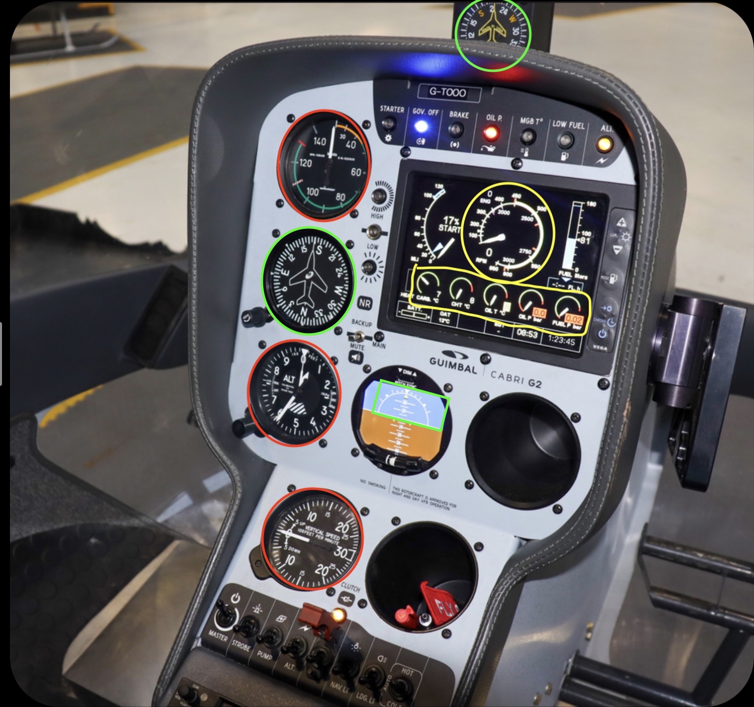 cockpit panel diagram with each GRABCARD instrument labeled