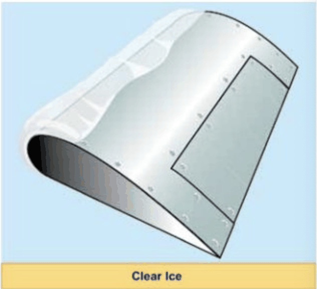 side-by-side rime / clear / mixed ice photos with temperature range labels