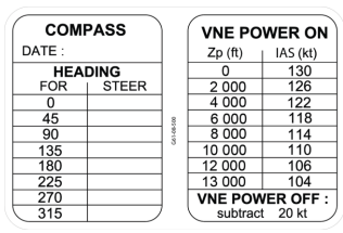 Cabri G2 cockpit placard showing VNE power-on values, compass deviation card, and rotor RPM limits. Includes the altitude-dependent VNE schedule (130 kt up to 3,000 ft Zp, decreasing 2 kt per 1,000 ft) and the rotor green arc 515-540 RPM.